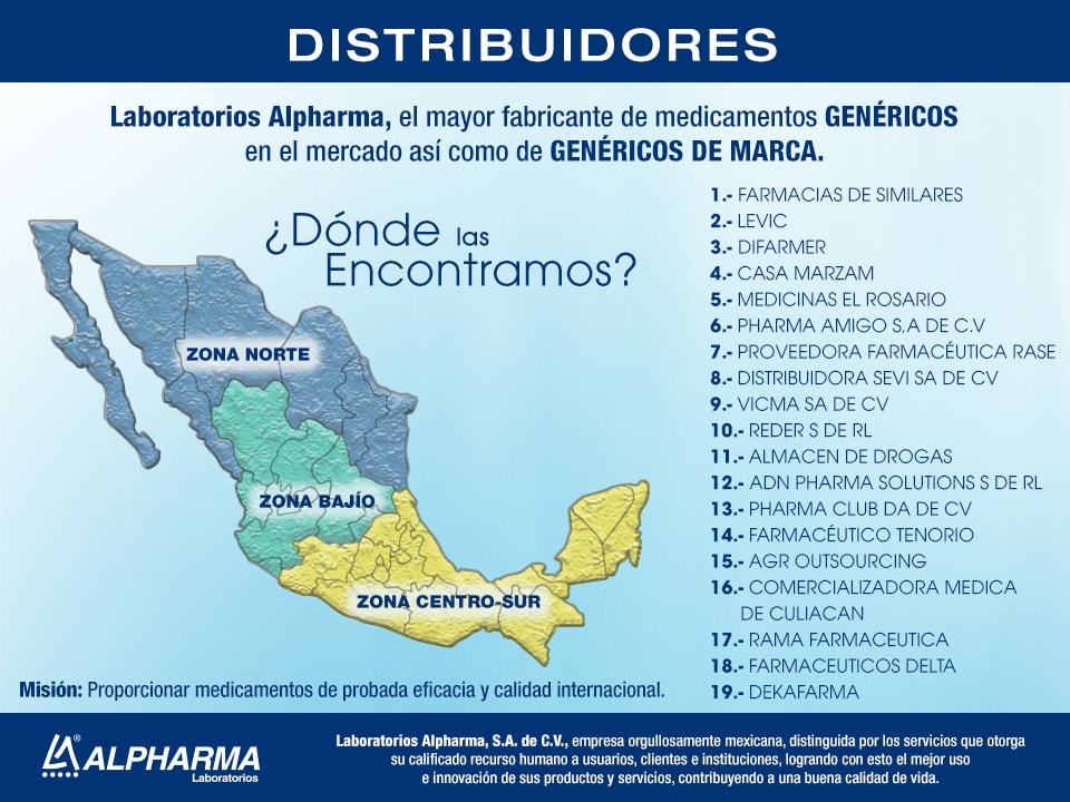 Distribuidores